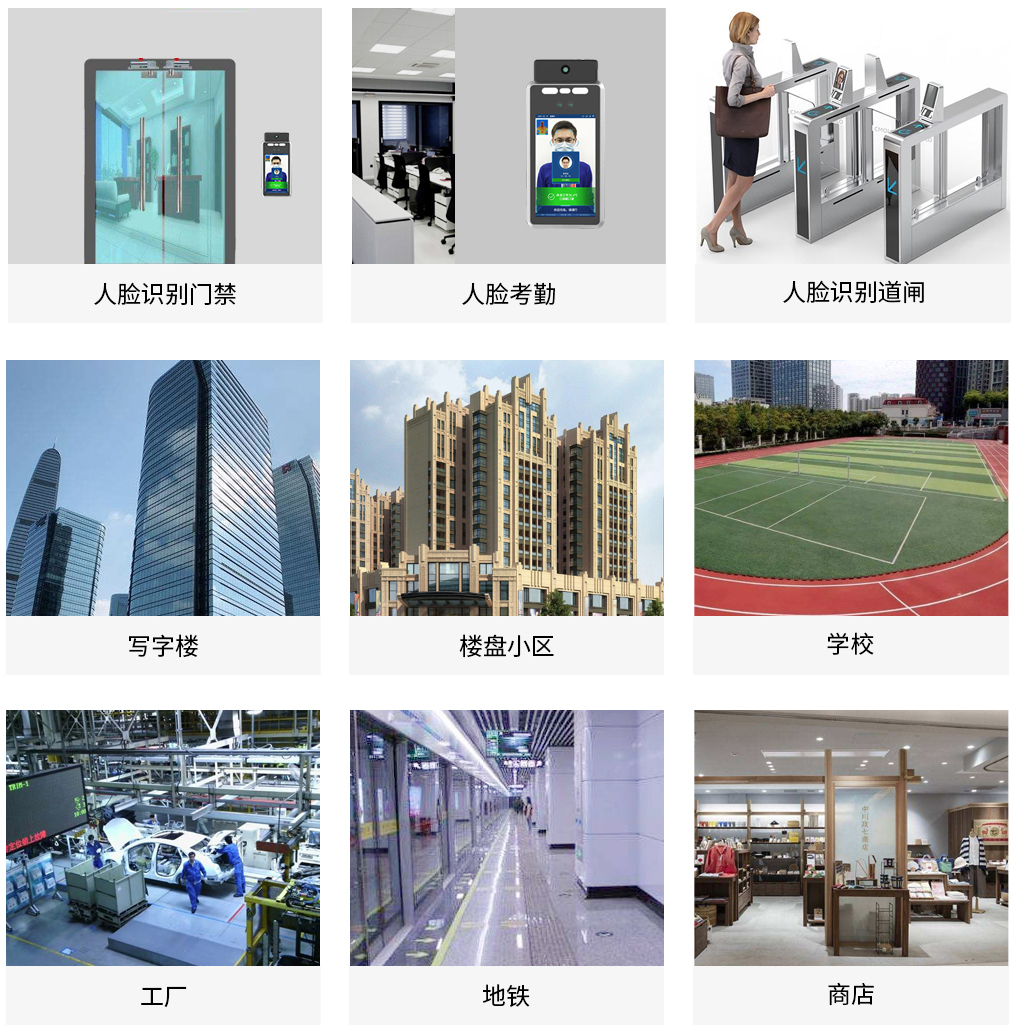 人臉測(cè)溫宣傳長(zhǎng)圖_03.jpg